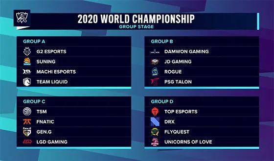 Paper Rex 是来自太平洋地区的 Masters Toronto 2025 的最新参赛者