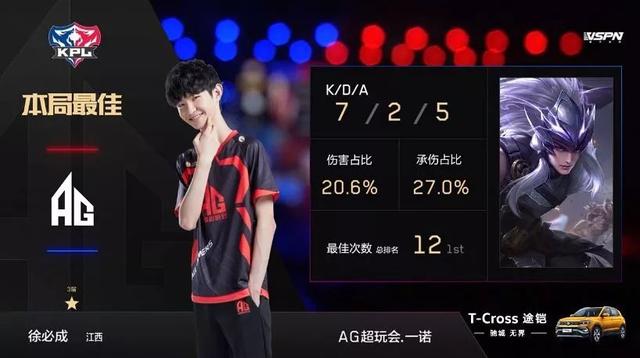 Top Esports vs BLG赛前数据前瞻：双方AD的表现是本场比赛关键