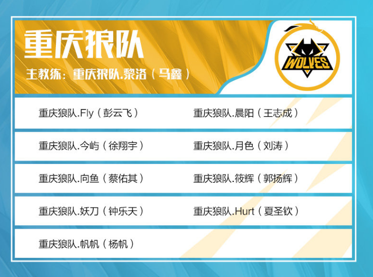 LCK春季赛第三周积分榜&POG排行榜：T1与GEN并列第一